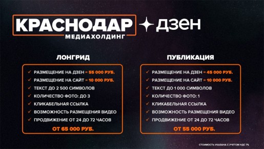 ������������ ����������: �������, �������� � ��������� ���������� �������