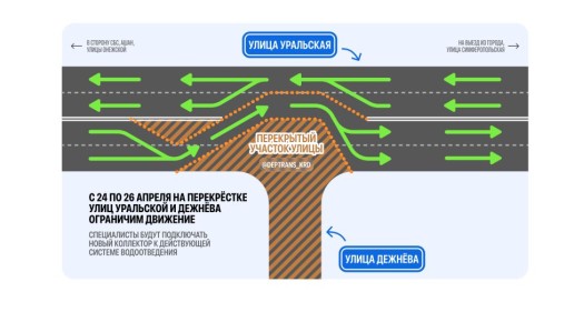 � ���������� �� ���������� ���� ������� � ��������� ��������� ��� ������