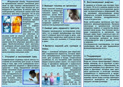 ������ ����������� ������������� ���������