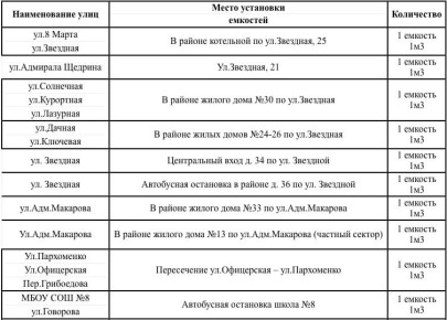 ������ ������ ����� ��������� ���� ������ ���� �� ������ �������, ��������� � � ���� ���������