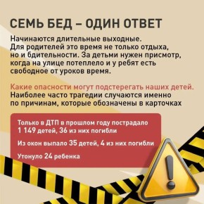 � ������� �������� �������� ����������� ����� ������� �� ������