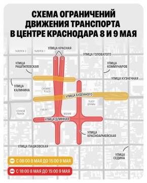 � ������ ���������� 8 � 9 ��� ��������� �������� ���������� ��� �������������� ����������� ����� � ���� ������