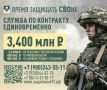 Служба по контракту — дело для настоящих мужчин