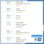 Более 20 рейсов задерживаются в аэропортах Кубани