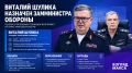 �������-��������� ������� ������� ������ �������� ������������ �������� ������� ������ � ������������� �������� ����������