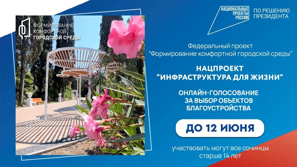 Почти 80 тысяч сочинцев уже проголосовали за объекты благоустройства в рамках проекта «Формирование комфортной городской среды»
