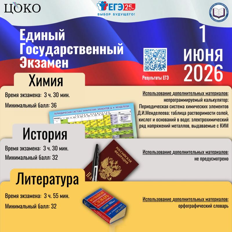 Сегодня, 1 июня, старт основного периода экзаменационной кампании ЕГЭ-2026