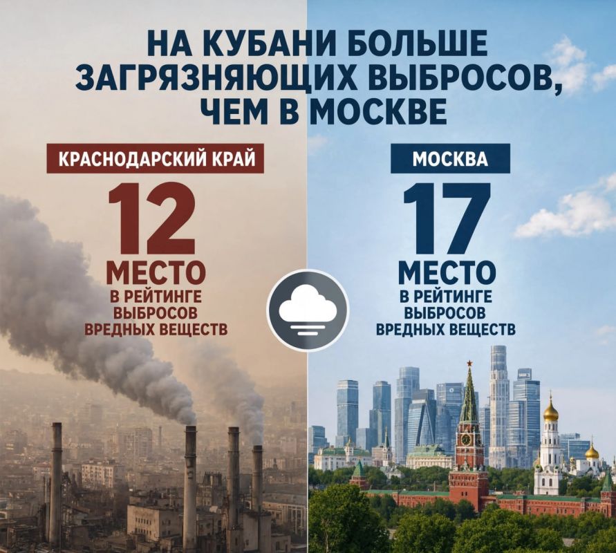 Антирейтинг: Кубань впереди Москвы по объему загрязняющих выбросов