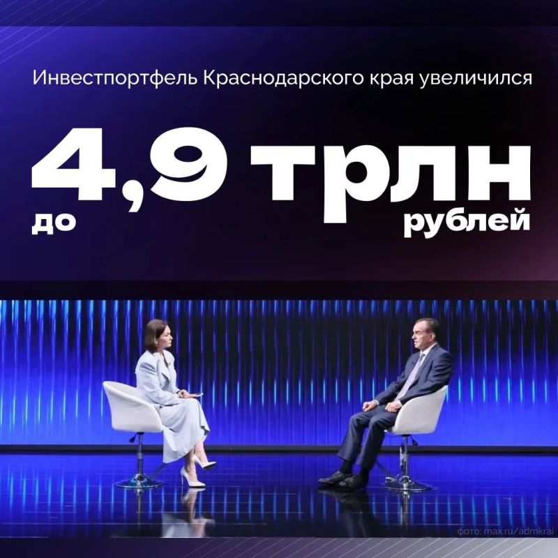 Кубань наращивает инвестиционный потенциал!