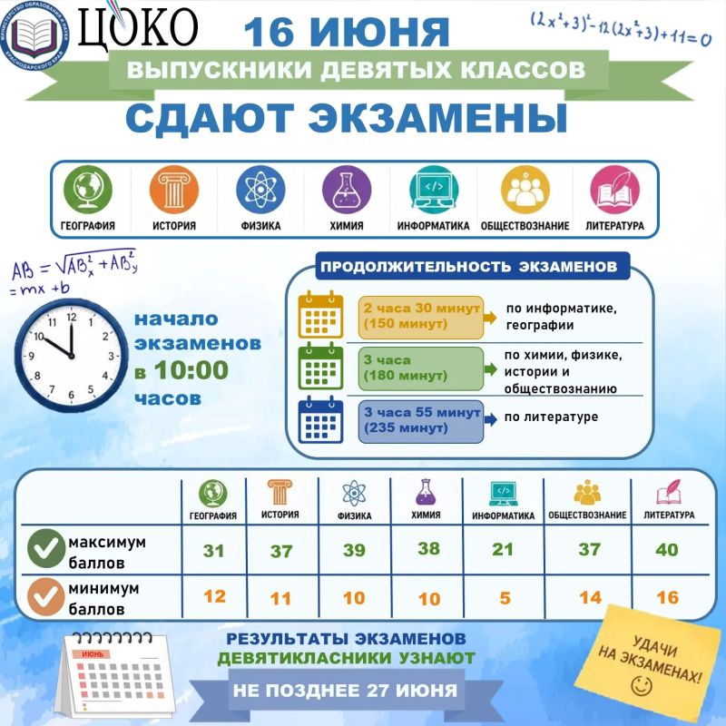 Девятиклассники Кубани сдают экзамены по выбору
