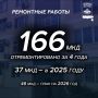 Андрей Кравченко: В Новороссийске продолжается капитальный ремонт многоквартирных домов