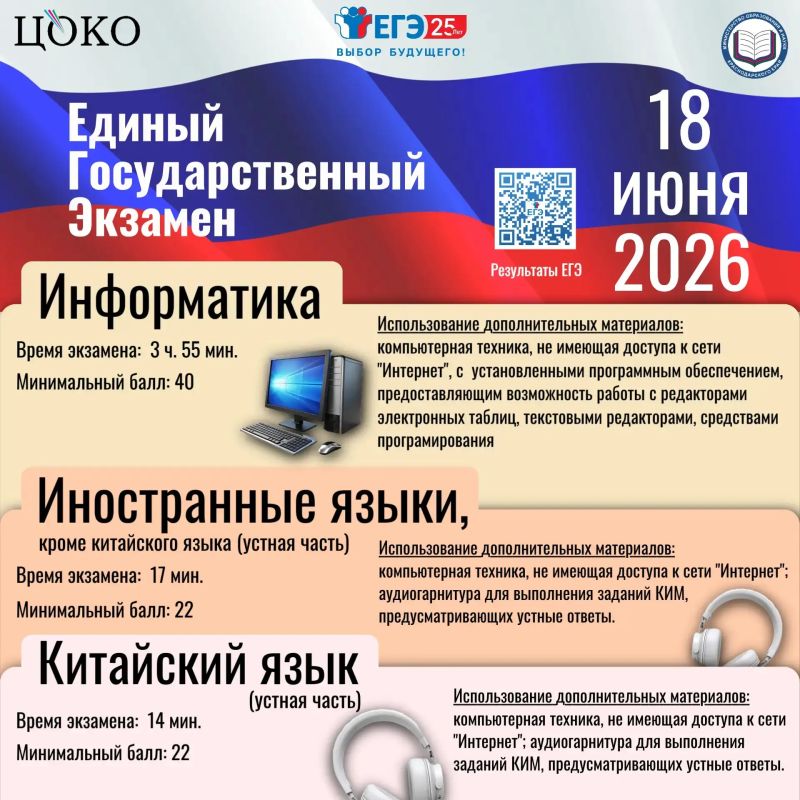 Сегодня, 18 июня, в рамках основного периода проводится ЕГЭ по информатике и иностранным языкам (устно)