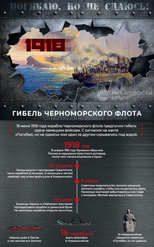 "Погибаю, но не сдаюсь".. С таким сигналом 18 июня 1918 года корабли Черноморского флота скрывались под водой — они предпочли гибель сдаче немцам