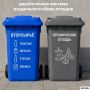 В Краснодаре готовятся к запуску двухпоточной системы раздельного сбора отходов