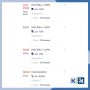 Более 90 рейсов задерживаются в аэропортах Кубани, еще 10 отменены