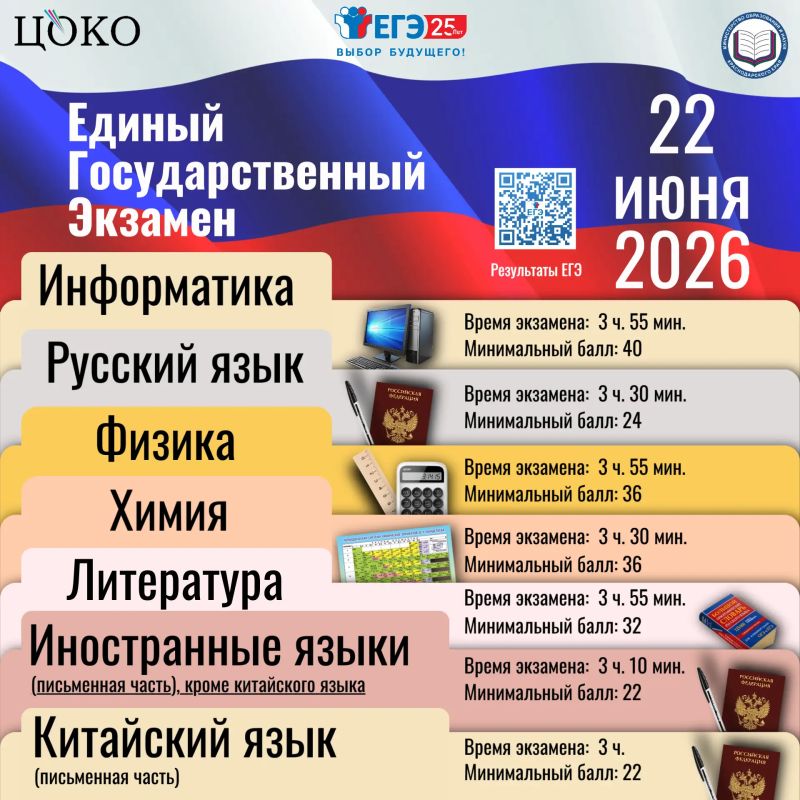 Сегодня, 22 июня, в рамках основного периода проводится резервный день сдачи ЕГЭ по информатике, литературе, русскому языку, физике, химии и письменной части иностранных языков
