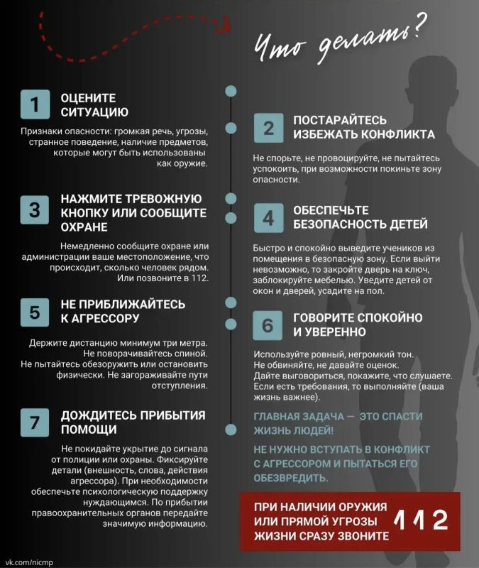 Как действовать при появлении агрессивного человека в общественном месте?