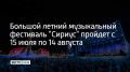 ������� ��������� ���������� ���������������� �������������� �������������� �������� ������ ����� �.�. ���������� ��� ����������� ������ ����������� 15 � 16 ����