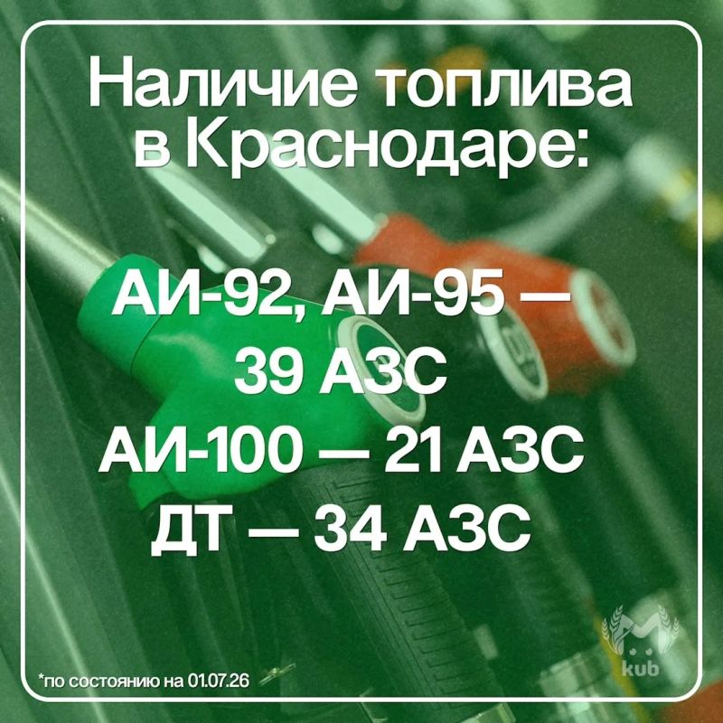 Работающих заправок в Краснодаре стало меньше