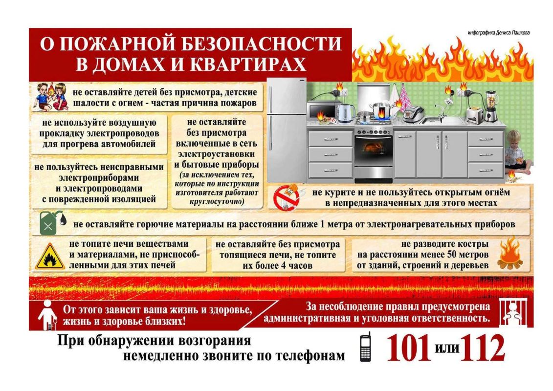 Соблюдайте правила пожарной безопасности!