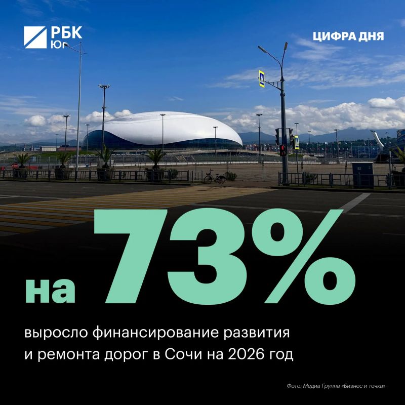 Финансирование развития и ремонта дорог в Сочи на 2026 год выросло на 73%