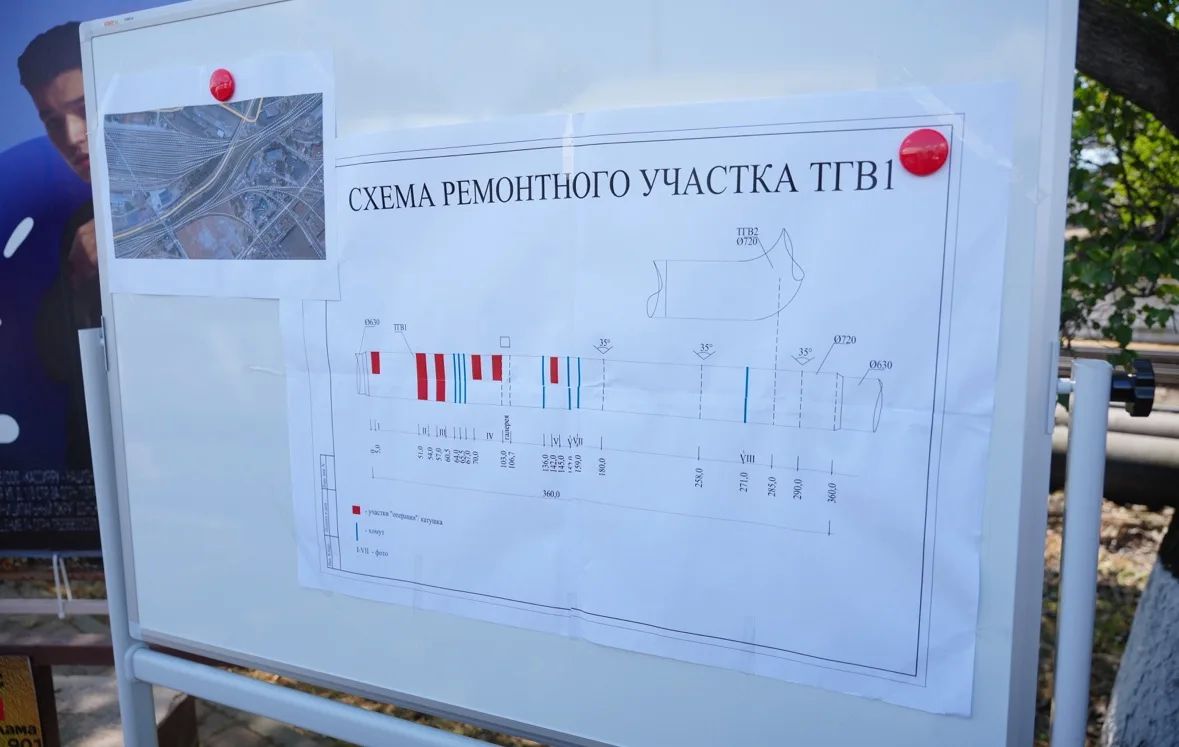 Рабочий объезд объектов водоснабжения: определены решения и сроки ремонта