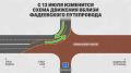 В Краснодаре с 13 июля к аэропорту проехать будет ещё сложнее