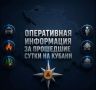 МЧС России: «Оперативная информация за прошедшие сутки на Кубани»