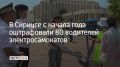 �� ����������� ���������� ������ � ���� � ������ ���� ����������� 80 ��������� ����������������