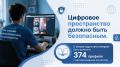 Департамент молодежной политики Кубани выявил в Интернете 374 профиля с противоправным контентом
