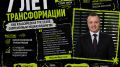 «Быть на шаг впереди своего времени»: как менялся медиахолдинг «Краснодар» за последние 7 лет