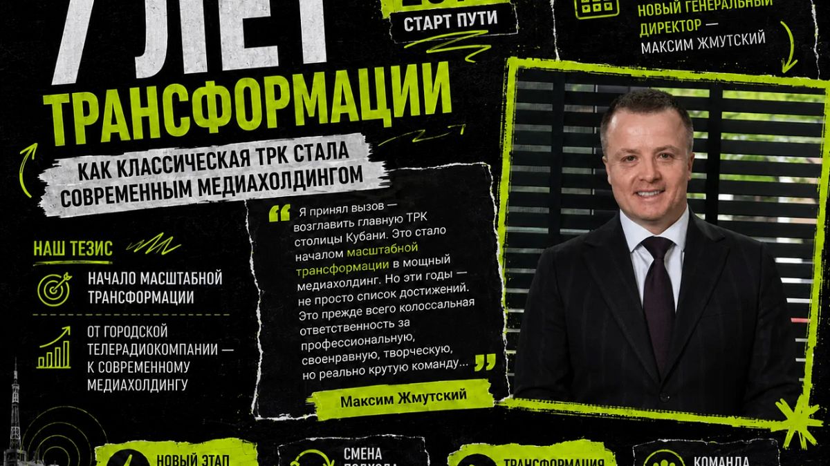 «Быть на шаг впереди своего времени»: как менялся медиахолдинг «Краснодар» за последние 7 лет