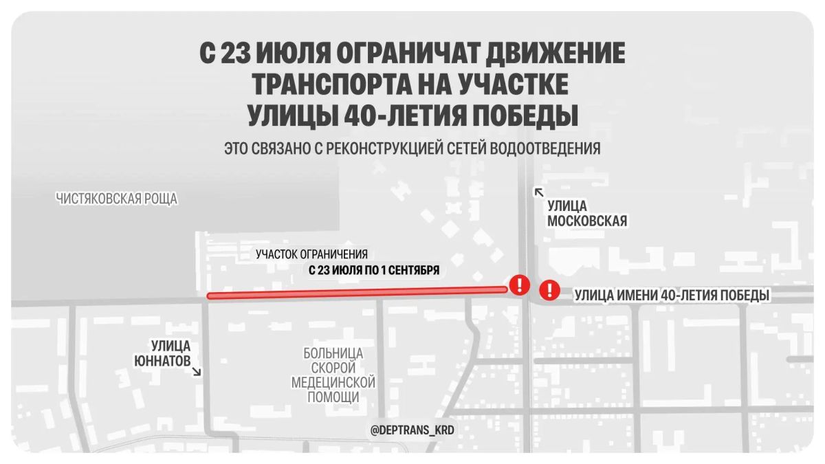 Движение транспорта ограничат с 23 июля на участке улицы 40-летия Победы в Краснодаре