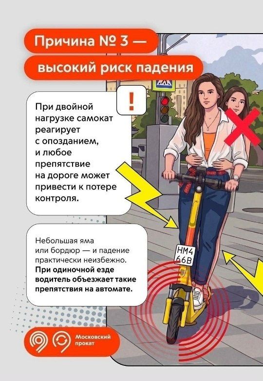 Один самокат - один человек