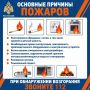 Огонь не прощает ошибок: вот основные причины пожаров, которые чаще всего приводят к беде