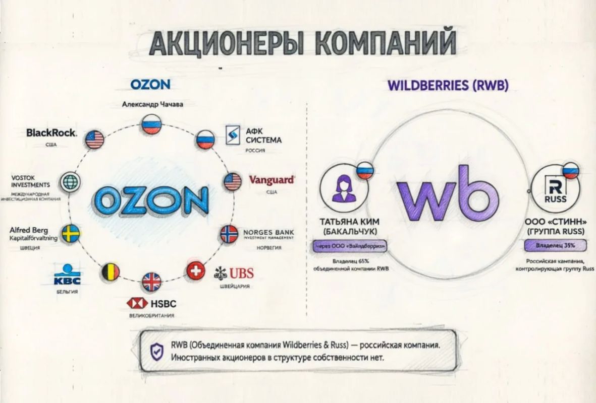 Михаил Онуфриенко: Склад Wildberries загорелся под Пензой после удара дрона ВСУ — сообщают сегодня местные власти
