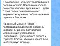 ���������� �������������� ���� �������, ��� � ���������� ������� ��� ��� ����������� ������� 6 ������� � 40 �������� �������
