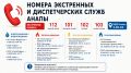 Напоминаем номера экстренных и диспетчерских служб Анапы