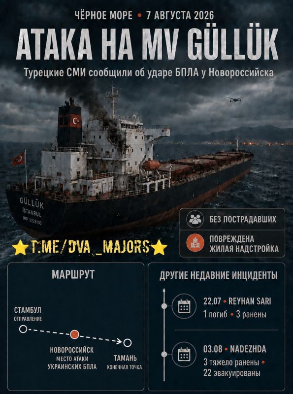 Два майора: Украина атаковала турецкий сухогруз