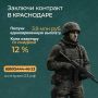 В Краснодаре единовременная выплата при заключении контракта с Минобороны РФ составляет 3,9 млн рублей