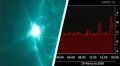 На Солнце произошла мощнейшая вспышка августа, сообщили в ИКИ РАН