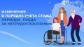 � 2027 ���� �������� ������� ����� ����� �� ����� �� �������� � ���������� � �������������