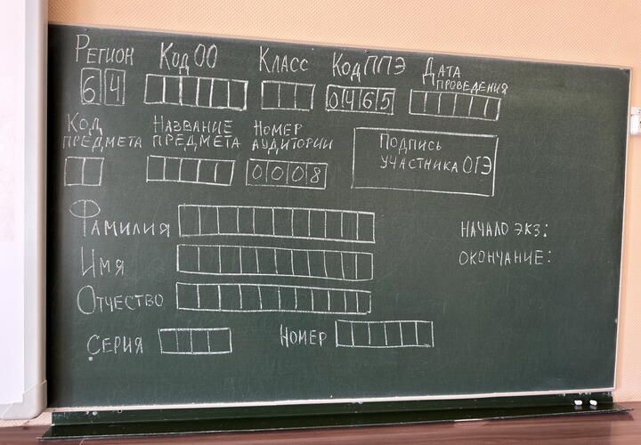 Учить будут по-другому: что изменится для школьников с 5 по 9 классы, рассказали в Минпросвещения