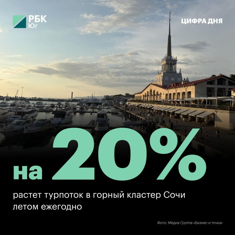 Турпоток в горный кластер Сочи летом ежегодно растет на 15–20%