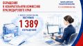 � 1 ���� 2026 ���� �� �����������, ������� � ����������� � ������������� �������� �������������� ���� ��������� 1389 ���������