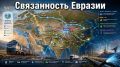 ���� �����, ���������, ���� ����������� ����� ���������, ���������� ��� Telegram-������ DOFA