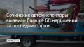 ��������� �������������� ������� ������ 60 ��������� �� ��������� �����