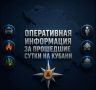 МЧС России: «Оперативная информация за прошедшие сутки на Кубани»