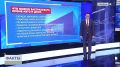 Жители Кубани могут застраховать свое имущество и транспорт от повреждений из-за атаки БПЛА