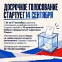 Досрочное голосование стартовало в Краснодарском крае